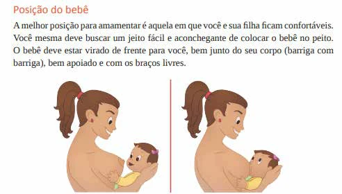 Figura 3 – Algumas ilustrações da Caderneta da Criança (5ª edição).