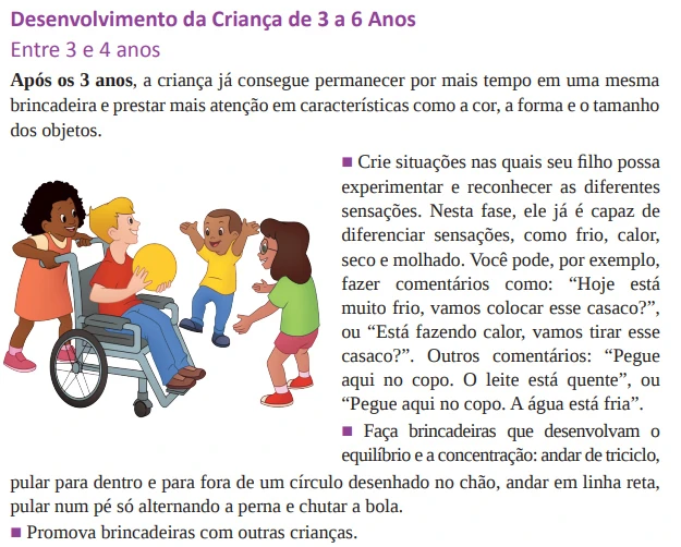 Figura 3 – Algumas ilustrações da Caderneta da Criança (5ª edição).